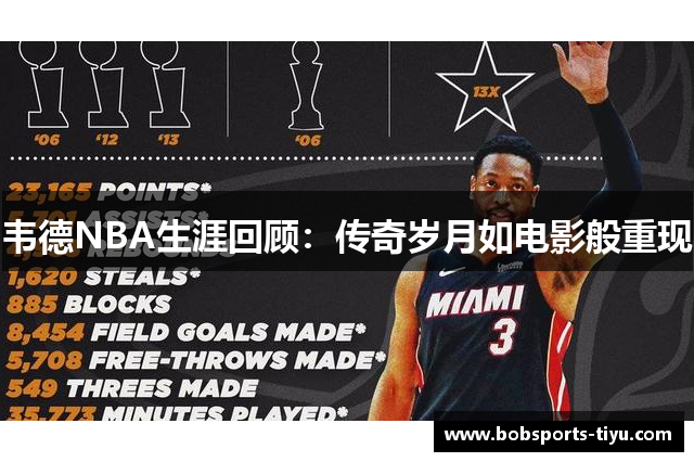韦德NBA生涯回顾：传奇岁月如电影般重现